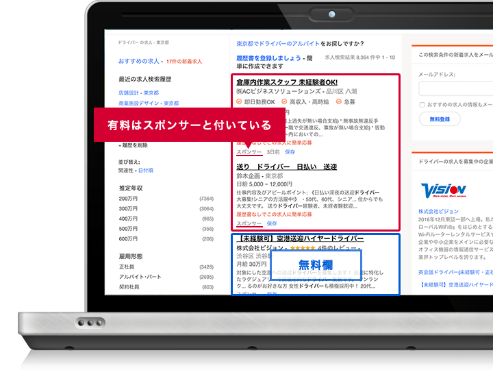 有料はスポンサーとついている