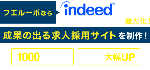 成果の出る求人採用サイトを制作。Indeed（インディード）活用サイトの決定版！求人サイトができました!!